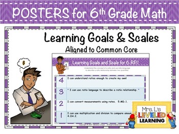 Preview of 6th Grade Math Marzano Learning Goals and Scale Posters for Differentiation