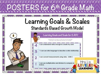 Preview of 6th Grade Math Marzano Proficiency Scale Posters for Differentiation - EDITABLE