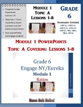 Preview of 6th Grade Math Module 1 Topic A Lessons 1-8 PowerPoint Lessons