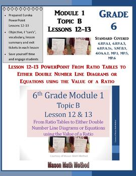 Preview of 6th Grade Math Module 1 Topic B Lesson 12-13 Ratio Tables Equations PowerPoint