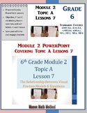 6th Math Module 2 Topic A Lesson 7 PowerPoint Visual Fraction Models & Equations