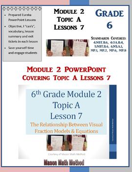 Preview of 6th Math Module 2 Topic A Lesson 7 PowerPoint Visual Fraction Models & Equations