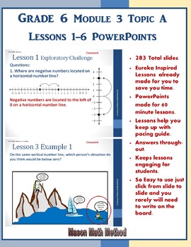 6th Grade Math Module 3 Lessons 1-6 Powerpoints by Sandra Mason | TpT