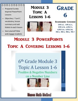 Preview of 6th Grade Math Mod 3 Topic A Lessons 1-6 Positive/Negative/Opposites PowerPoints