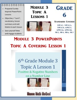 Preview of 6th Math Module 3 Lesson 1 Positive & Negative Numbers on Number Line PowerPoint