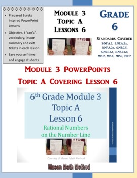 Preview of 6th Math Module 3 Lesson 6 Rational Numbers on a Number Line PowerPoint Lesson