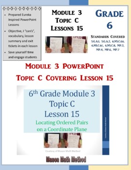 Preview of 6th Math Module 3 Lesson 15 Locate Ordered Pairs on Coordinate Plane PowerPoint