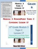 6th Math Module 3 Lesson 17 Drawing points on the Coordinate Plane PowerPoint