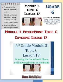 Preview of 6th Math Module 3 Lesson 17 Drawing points on the Coordinate Plane PowerPoint
