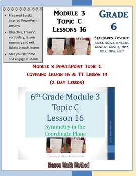 Preview of 6th Math Module 3 Lessons 16 & TT14 Symmetry on the Coordinate Plane PowerPoint