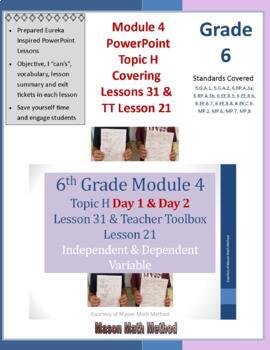 Preview of 6th Math Module 4 Lesson 31 Independent/Dependent Variables 2-Day PowerPoints