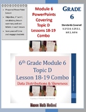 6th Math Module 6 Topic D Lessons 18-19 Combo PowerPoint Data Distribution & Ske