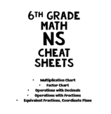 6th Grade Math NS Cheat Sheets