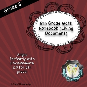 Preview of 6th Grade Math Notebook (Living Document)