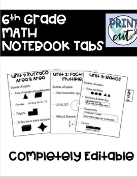 Preview of 6th Grade Math Notebook dividers