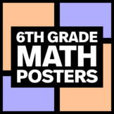 6th Grade Math Posters Bundle - Math Classroom Decor