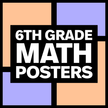 Preview of 6th Grade Math Posters Bundle - Math Classroom Decor
