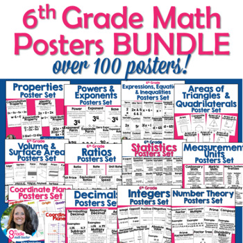 Preview of 6th Grade Math Posters for Word Wall Entire Year Bundle