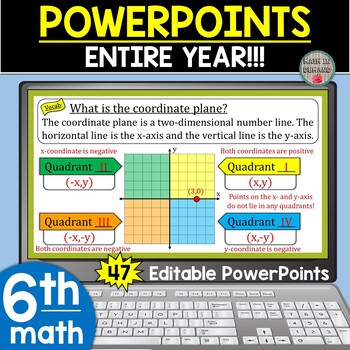 Preview of 6th Grade Math PowerPoints (Entire Year)