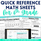 6th Grade Math Quick Reference Sheets - Great for Distance