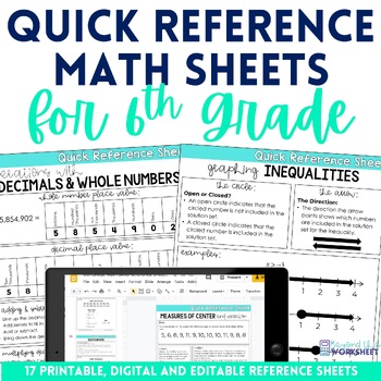 Preview of 6th Grade Math Quick Reference Sheets | Study Guides