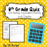 6th Grade Math Quiz - Unit Rates,  Equivalent Ratios, and Graphs