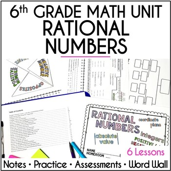 Preview of 6th Grade Math Rational Numbers 6th Grade Math Unit, Editable