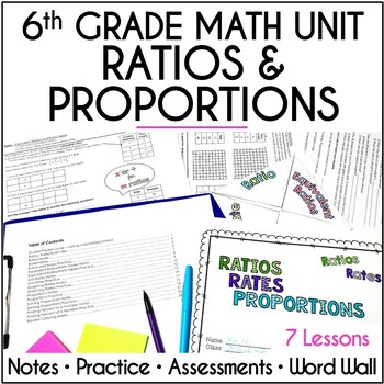Preview of 6th Grade Math Ratios, Rates, Proportions Curriculum Unit, Editable