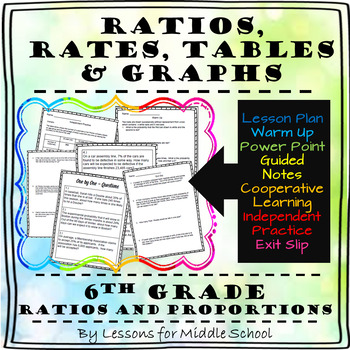 Preview of 6th Grade Math- Ratios, Rates, Tables, and Graphs - Lesson and Activities