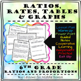 6th Grade Math- Ratios, Rates, Tables, and Graphs - Lesson