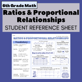 6th Grade Math Ratios and Proportional Relationships Stude