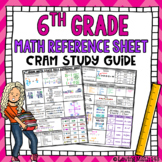 6th Grade Math Reference Sheet - Study Guide