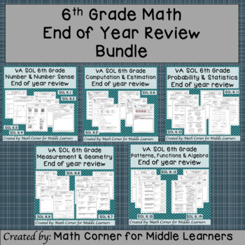 Preview of 6th Grade Math Review Bundle