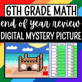 Preview of 6th Grade Math Review | End of the Year Review Pixel Art Digital Mystery Picture