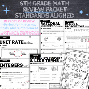 Preview of 6th Grade Math Review, End of Year Activities, Study Guide Unit Worksheets