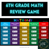 6th Grade Math Review Game | CCSS Test Prep for Sixth Grade Math