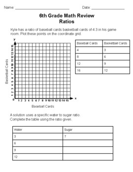 6th Grade Math Review Ratios by TheHelpingHand | TPT