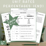 6th Grade Math Review Worksheet: Unit Rates and Percentages