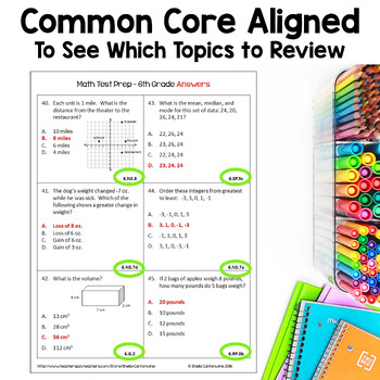 6th grade math review and test prep worksheets digital and printable