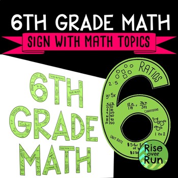 Preview of 6th Grade Math Sign Classroom Decor