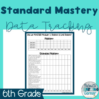 Preview of 6th Grade Math Standard Mastery Data Trackers