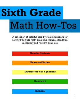 Preview of 6th Grade Math How-To's AND Vocabulary - Distance Learning Tool