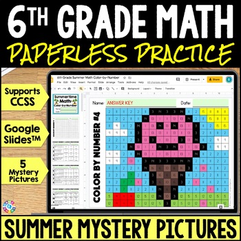 Preview of End of the Year Math Fun Activity 6th Grade Review Summer Mystery Picture Slides
