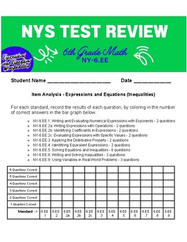 Preview of 6th Grade Math Test Prep - NGSS Expressions & Equations w/ Item Analysis