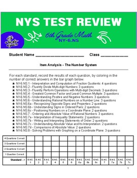 Preview of 6th Grade Math Test Prep - NGSS The Number System w/ Item Analysis