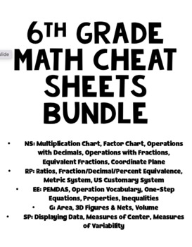 Preview of 6th Grade Math Ultimate Cheat Sheet Bundle