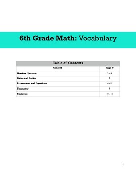 Preview of 6th Grade Math Vocabulary - Distance Learning Tool
