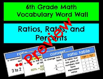 Preview of 6th Grade Math Vocabulary_Ratios, Rates, and Percents