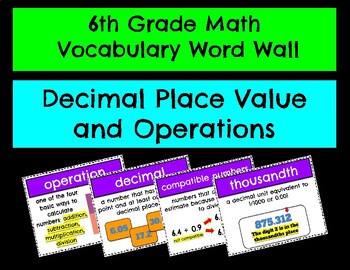Preview of 6th Grade Math Vocabulary Word Wall_Decimal Operations