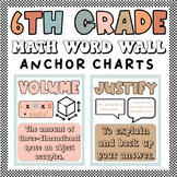 6th Grade Math Word Wall & Classroom Decor